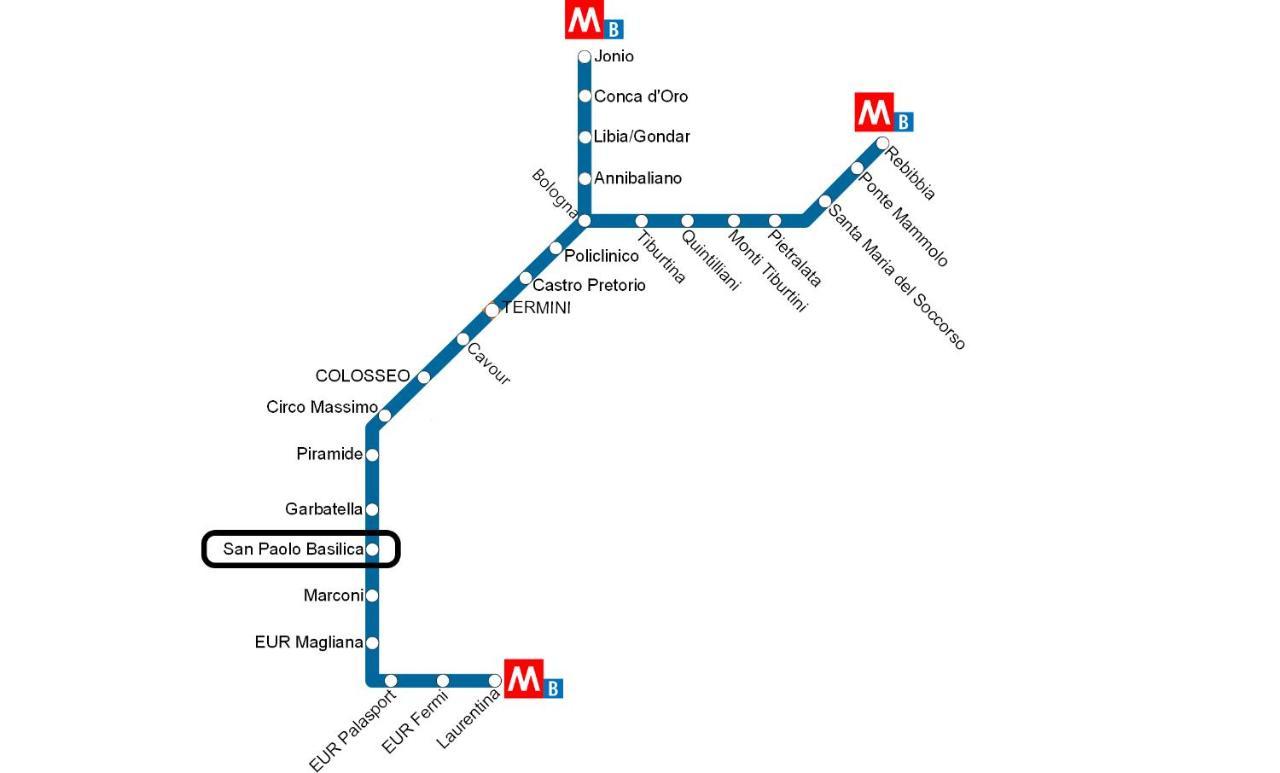Apartamento Casa Giustiniano - Metro San Paolo